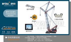 履带式起重机力矩限制器
