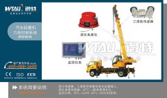 汽车起重机力矩限制器