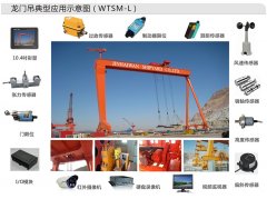 龙门吊安全监控管理系统
