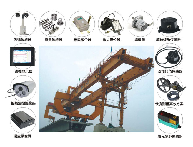 架桥机安全监控管理系统
