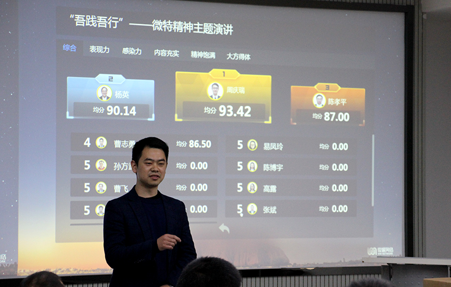 吾践吾行—全力以赴