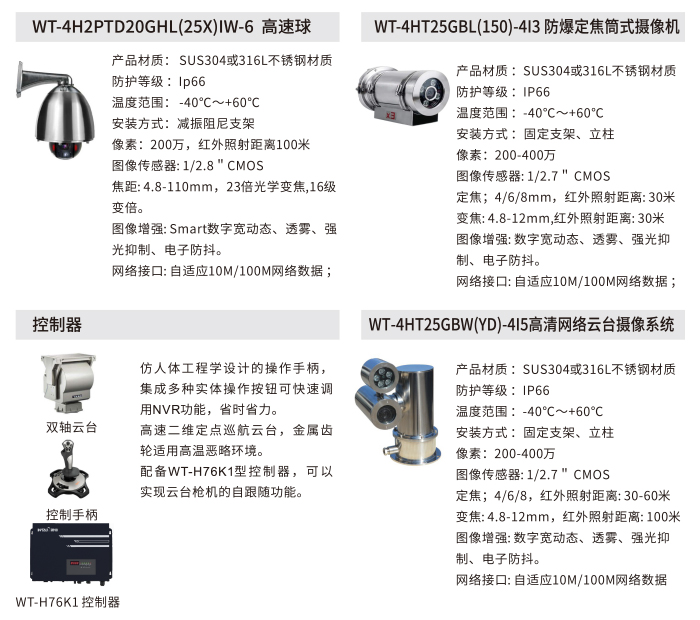 起重机可视化系统配件图