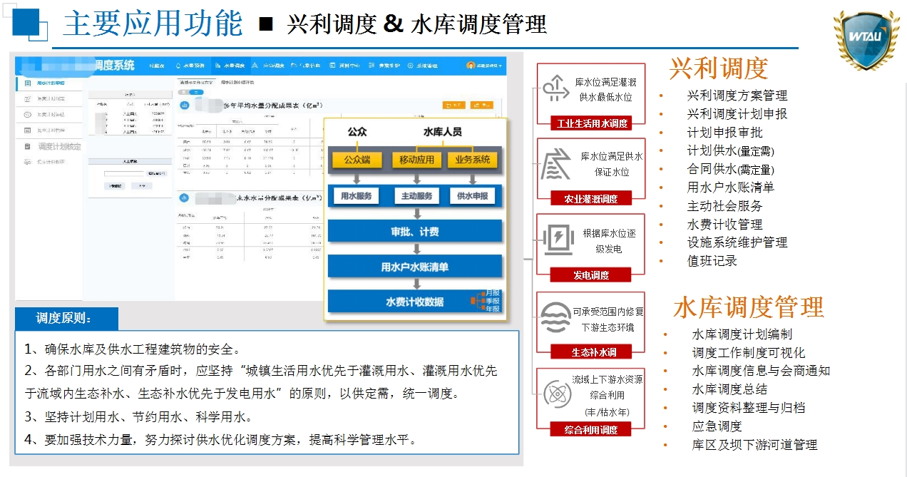 主要应用功能 11.jpg