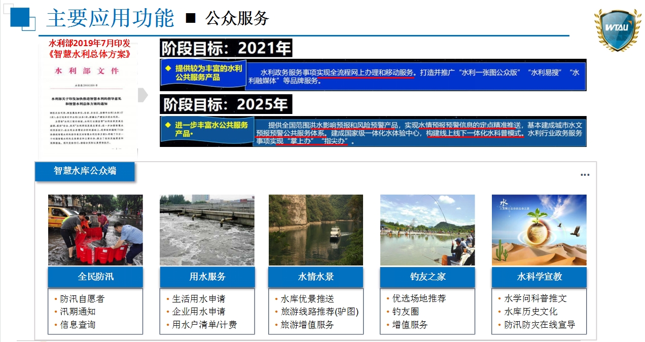 主要应用功能 16.jpg