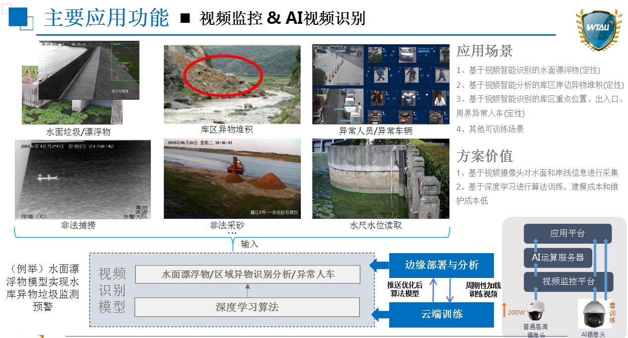 主要应用功能 8.jpg
