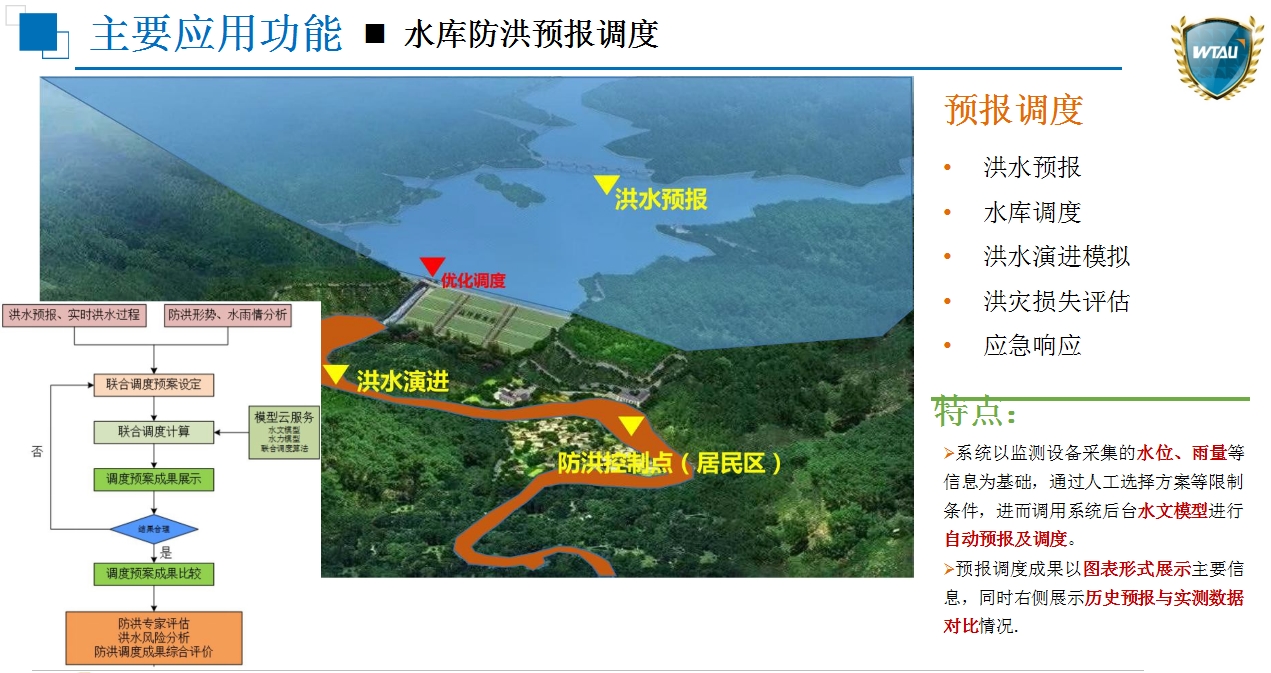 主要应用功能 4.jpg