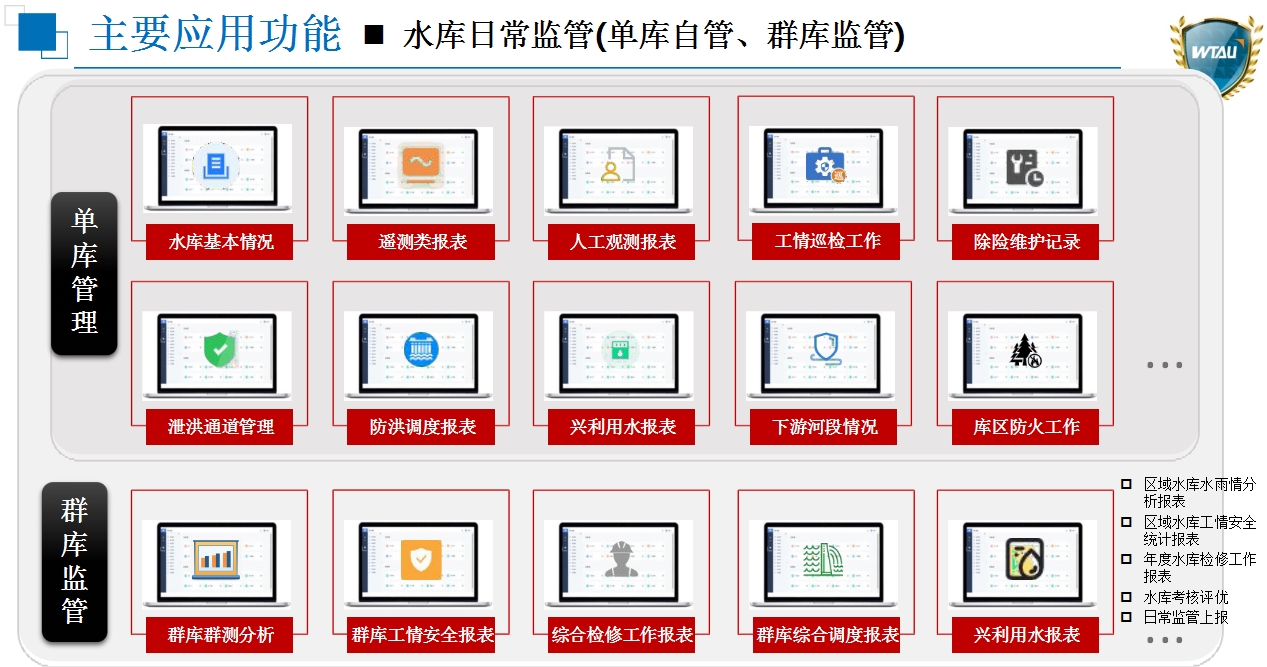 主要应用功能 13.jpg