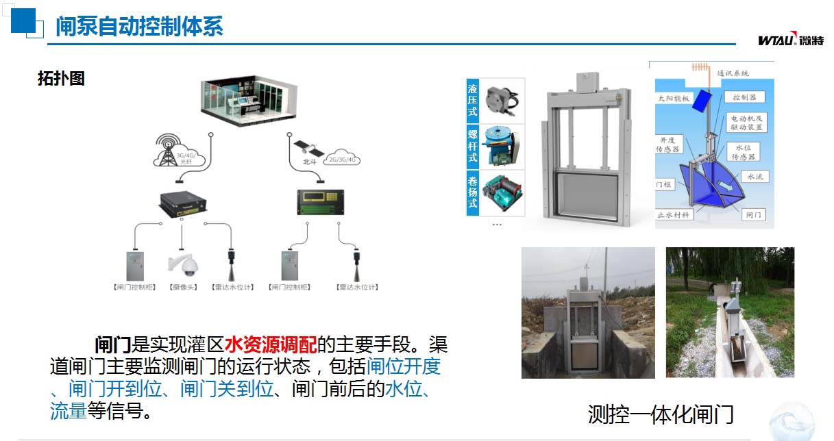 灌区信息化闸泵自动控制体系.jpg