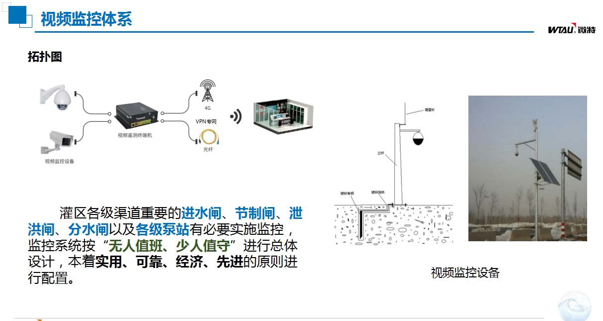 灌区信息化建设视频监控体系.jpg