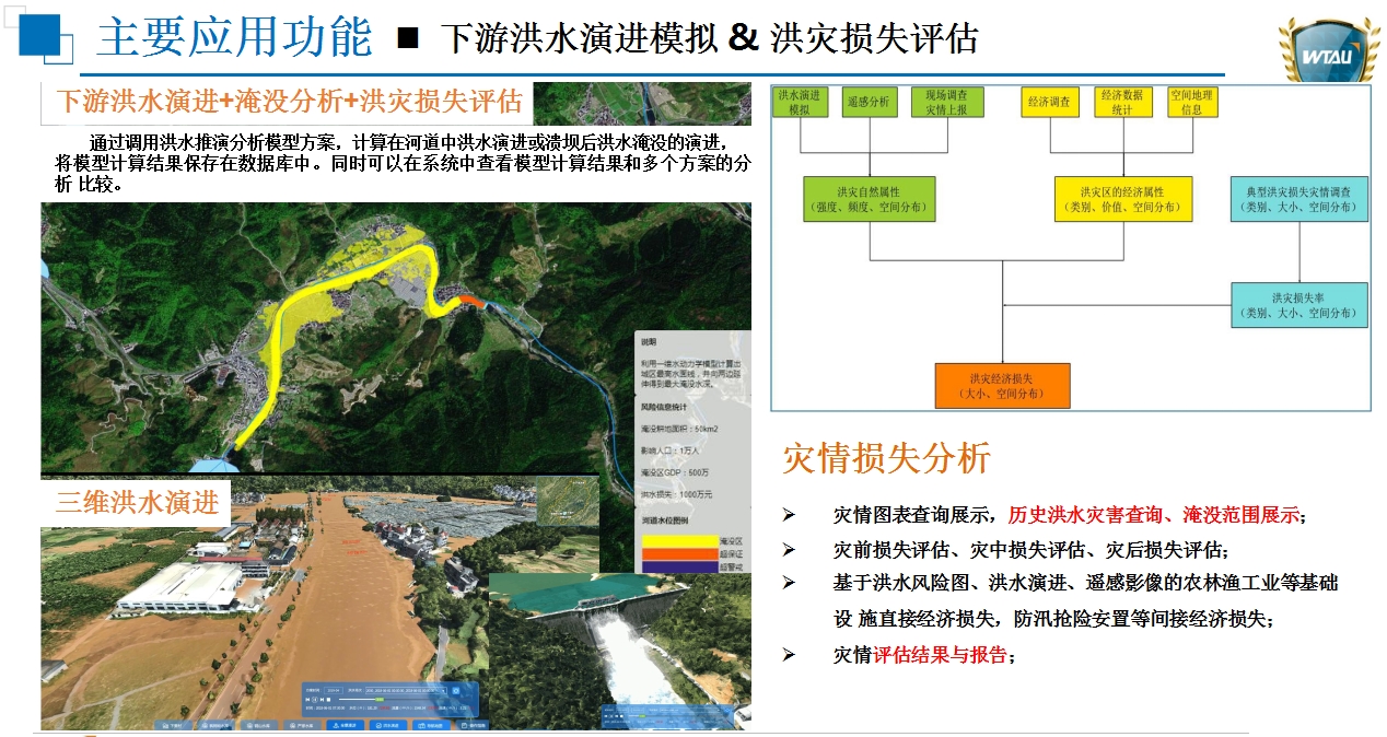 主要应用功能 7.jpg