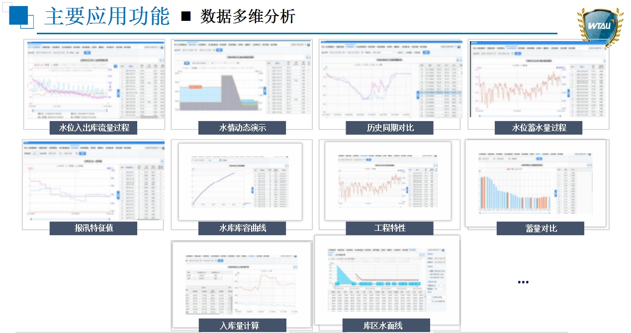 主要应用功能 3.jpg