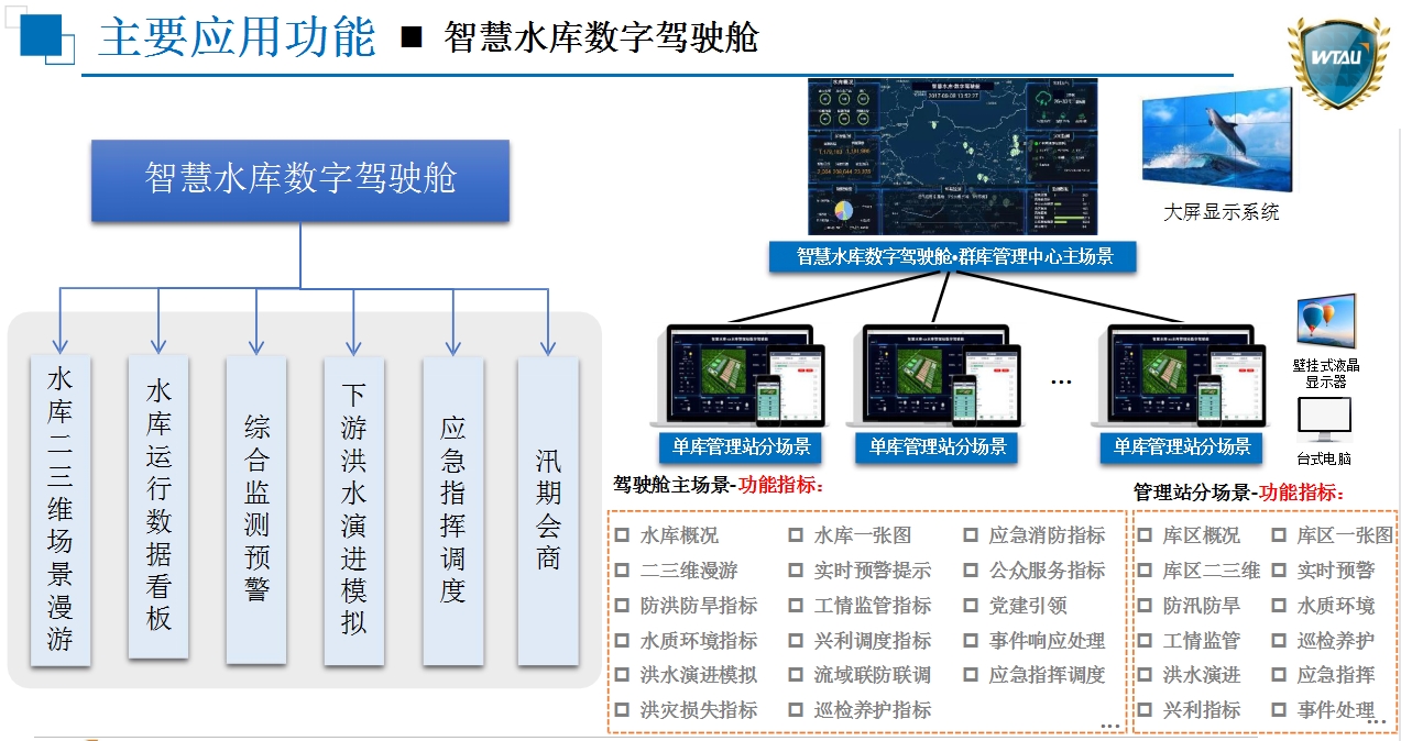 主要应用功能 14.jpg