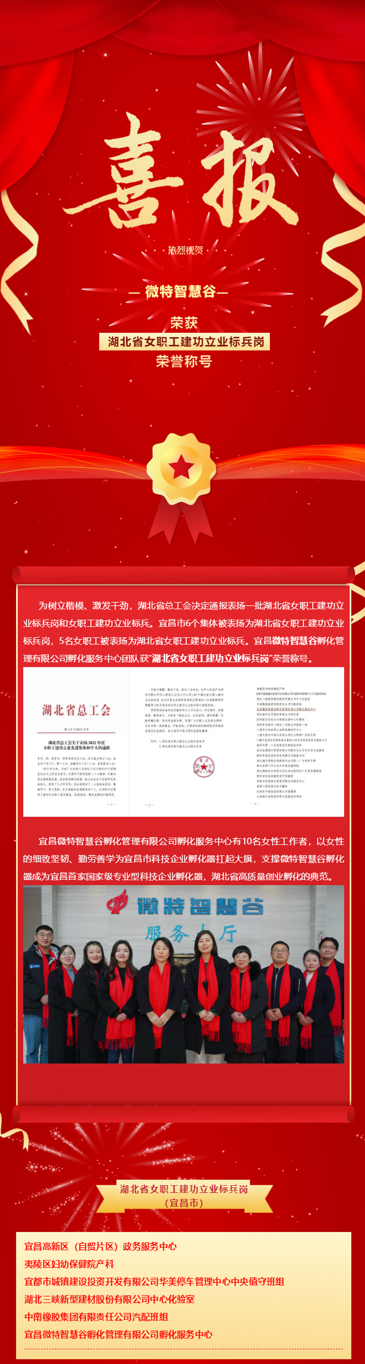喜报！微特智慧谷获“湖北省女职工建功立业标兵岗”荣誉称号