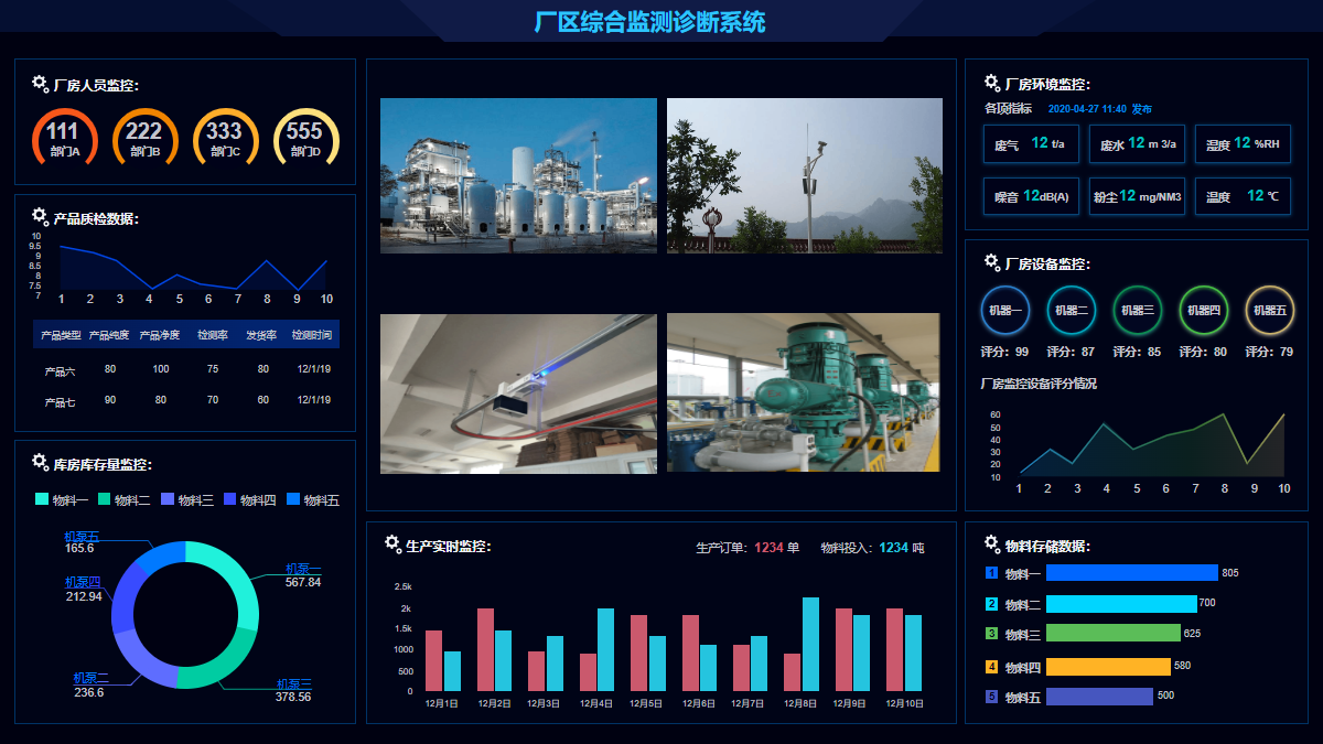 机泵状态监测及故障诊断多维度分析系统