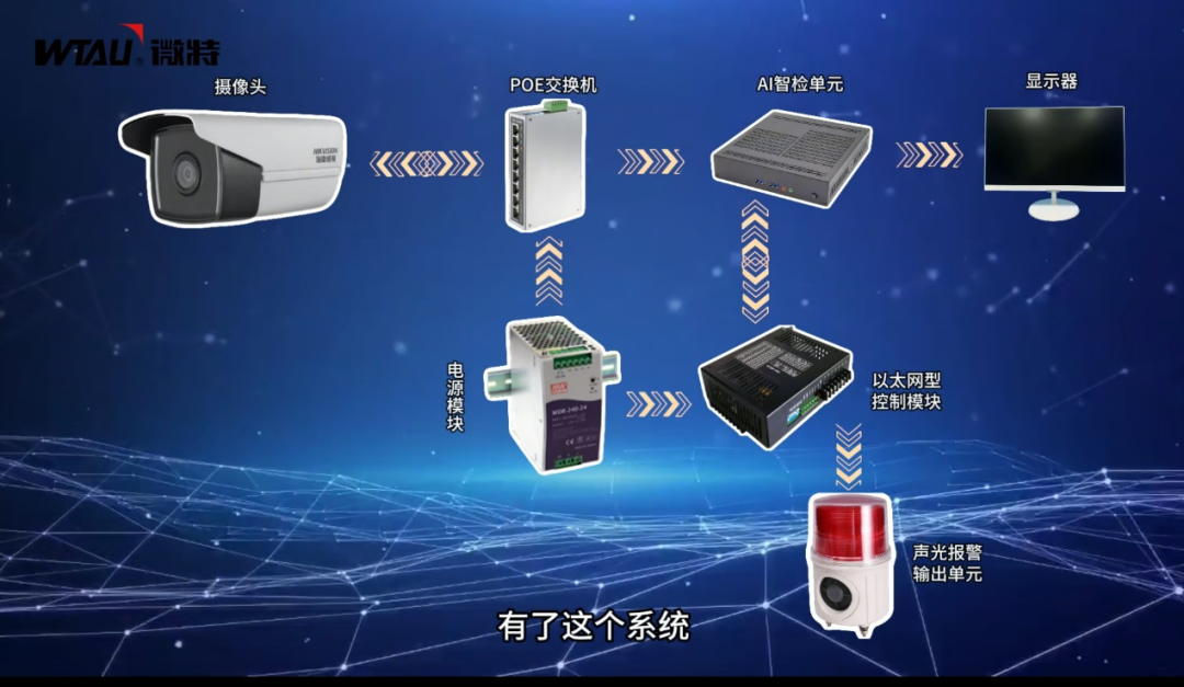 卷筒钢丝绳绕绳异常状态识别系统组成