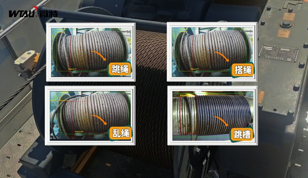 卷筒钢丝绳绕绳异常